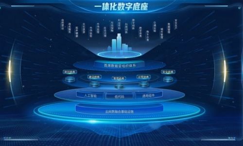 山東移動(dòng)以數(shù)智核心能力助推政務(wù)治理現(xiàn)代化升級(jí) 數(shù)字技術(shù)賦能智慧服務(wù)